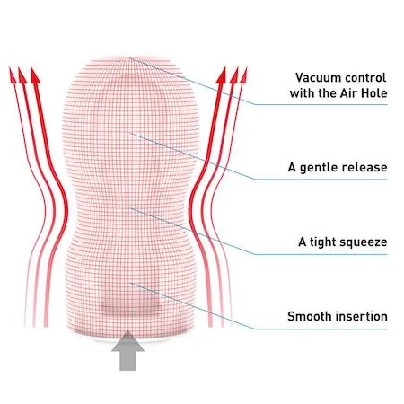 Tenga Original Vacuum Cup (2nd Generation)