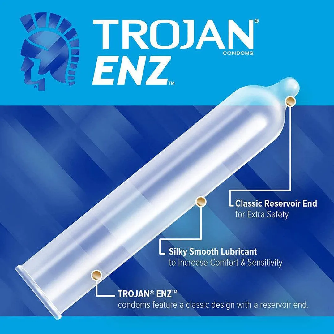 Trojan ENZ Armor Spermicidal Condoms